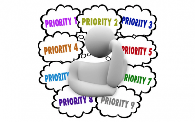 Priorités aux priorités : priorités multiples