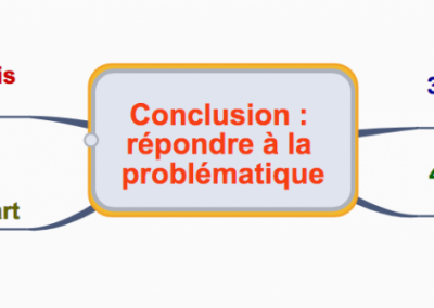 Construire une conclusion