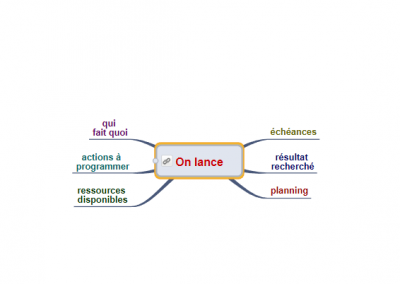 Réunion de lancement