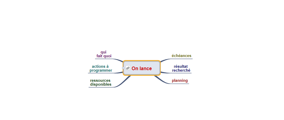 Réunion de lancement