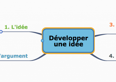 Développer une idée