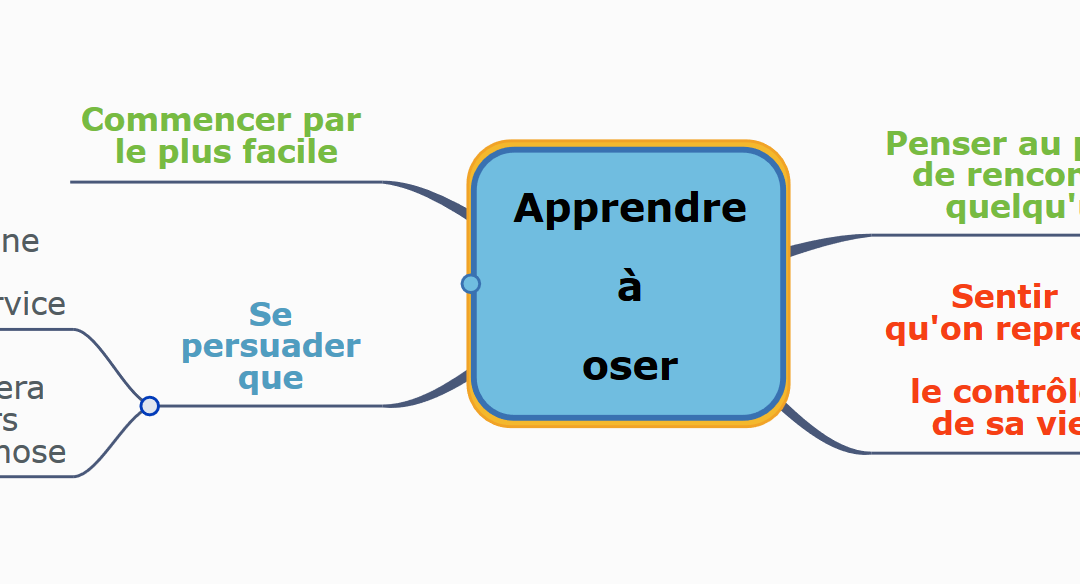 Apprendre à oser