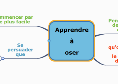 Apprendre à oser