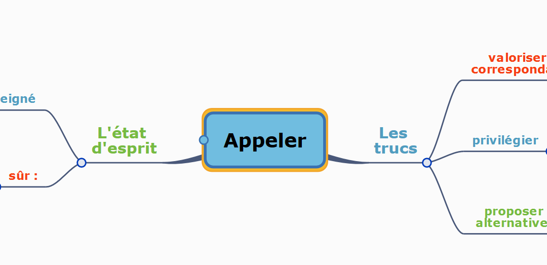 Appeler