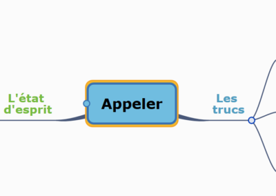 Appeler