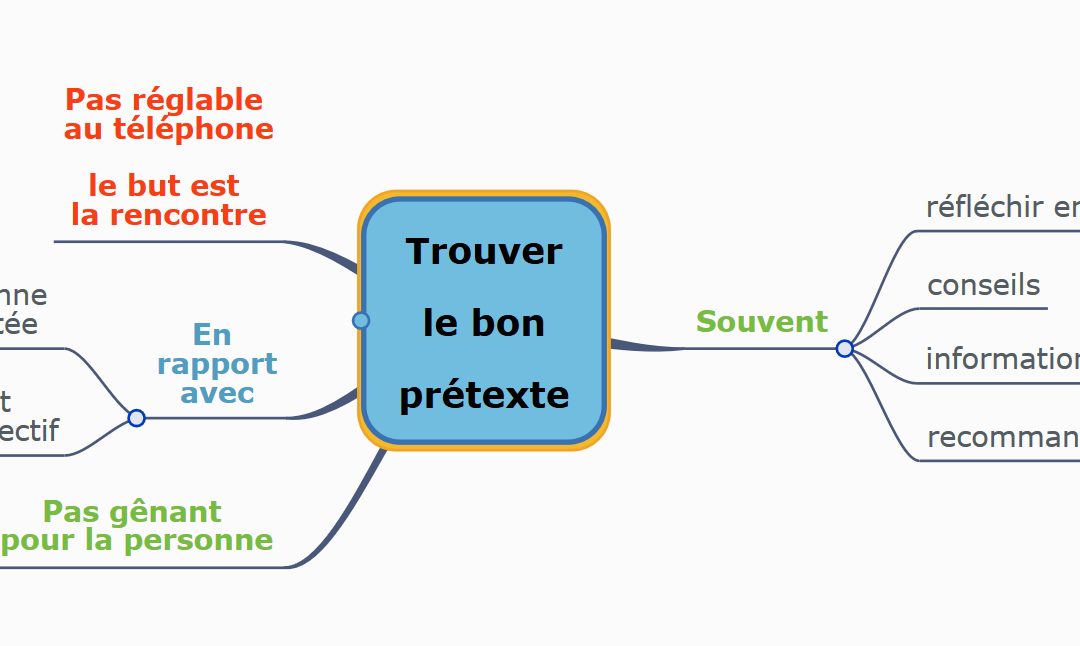 Trouver le bon prétexte