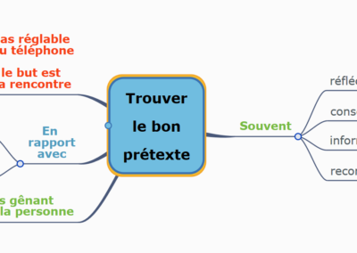 Trouver le bon prétexte