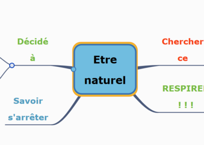 Être naturel